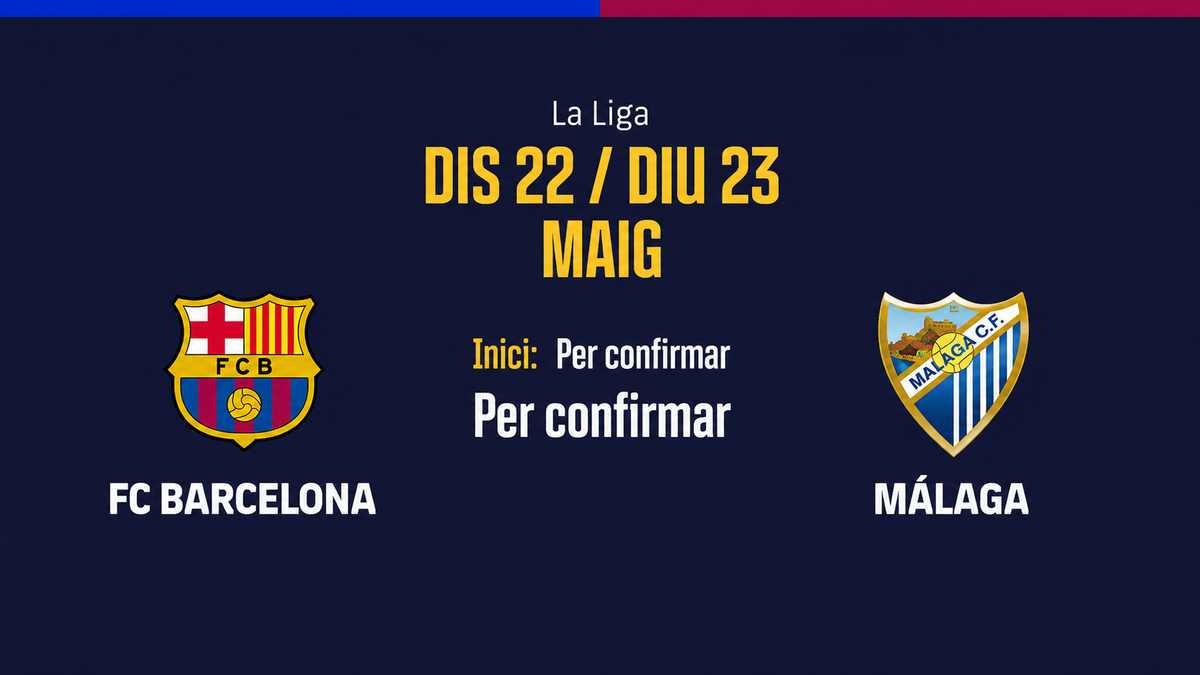 FC BARCELONA - MÁLAGA